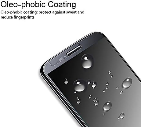 (2 Paket) Supershieldz Samsung için Tasarlanmış (Galaxy A20E) Temperli Cam Ekran Koruyucu, Çizilmez, Kabarcıksız