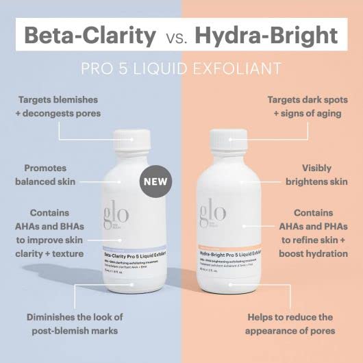 Glo Skin Beauty Beta-Clarity Pro 5 Sıvı Eksfoliyan, 1,8 Fl Oz - AHA + BHA Arındırıcı ve Dengeleyici Eksfoliyan Tedavisi