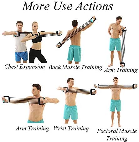 LVB Göğüs Genişletici / Kol Eğitimi, 5 Yaylı Ağırlık Egzersizi, Ayarlanabilir Kol Gücü Eğitmeni(90 lbs'ye kadar), Ev Fitness