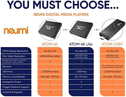 USB Sürücüler ve SD Kartlar için NEUMI Atom 4K Lite Ultra HD Dijital Medya Oynatıcı-4K/UHD Videolar, HEVC/H. 265, HDMI ve