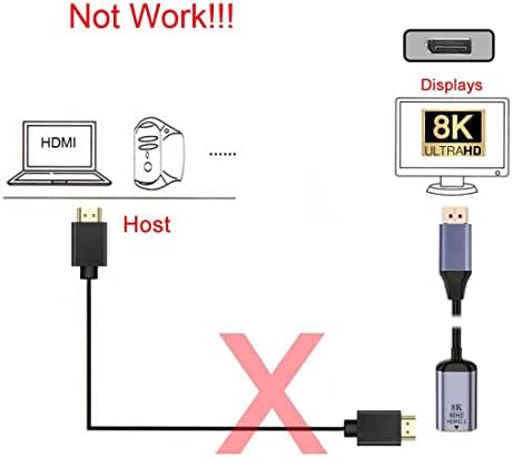 CY DisplayPort HDMI adaptörü, DP DisplayPort 1.4 Kaynağı Erkek HDMI 2.0 Kadın Ekran 8K 60hz UHD 4K Monitör Adaptör Kablosu