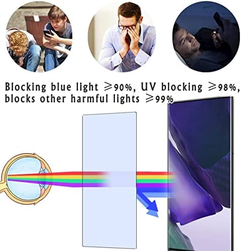 Vaxson 2-Pack Anti mavi ışık ekran Koruyucu ile uyumlu Rand McNally overdryve 8 pro 2 8 TPU Film Koruyucular Sticker [Temperli