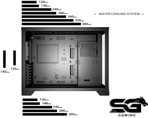 SaharaGamıng P480MB-P RGB ATX PC Kasası (4 x 12cm Korsan ARGB Fan, Kablo Yönetimi, 10 Portlu Fan Göbeği, PWM, SENKRONİZASYON)