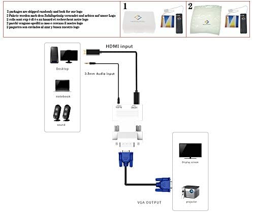 1080P HDMI VGA adaptörü Dijital Analog Ses Video dönüştürücü kablosu PC Laptop için TV Kutusu Projektör, Siyah