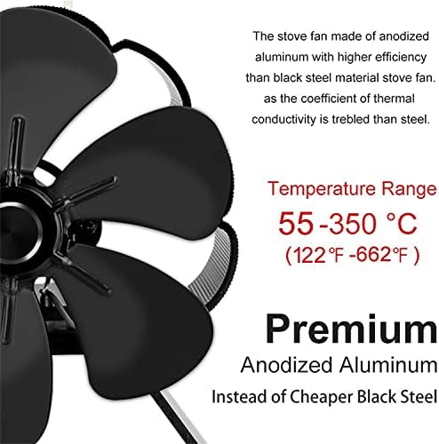Manyetik Termometreli Xiongxiong 6 Bıçaklı odun sobası Fanı Odun sobası için Sessiz sirkülasyonlu şömine fanı, ısı ile çalışan