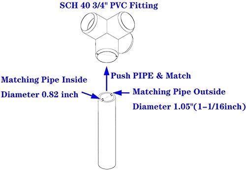 FDXGYH 6 adet 3/4 45° PVC Montaj Dirsek Konektörü SCH40 Mobilya Sınıfı PVC boru bağlantı parçaları DIY PVC Bahçe Rafı / Depolama